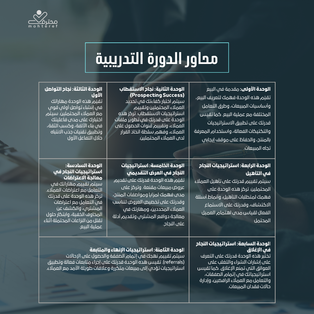 محترف أعمال معتمد في المبيعات CBP-S