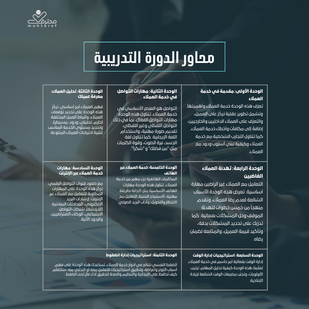 محترف أعمال معتمد في خدمة العملاء CBP-CS