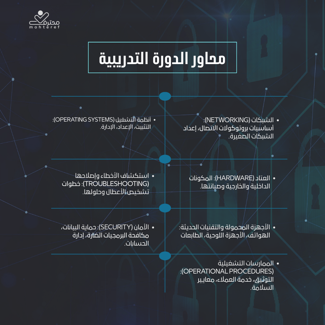 فني حاسب آلي A+