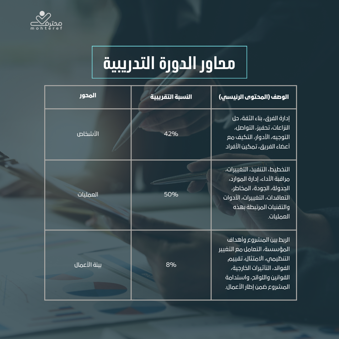 محترف إدارة المشاريع PMP