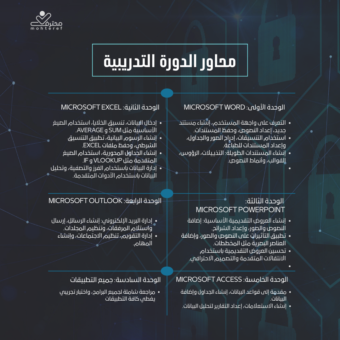 شهادة أخصائي مايكروسوفت اوفيس MOS