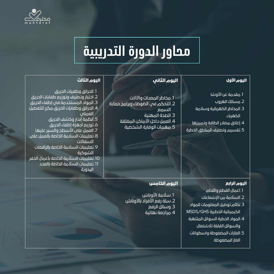 الصحة والسلامة المهنية بمعايير الأوشا الأمريكية OSHA
