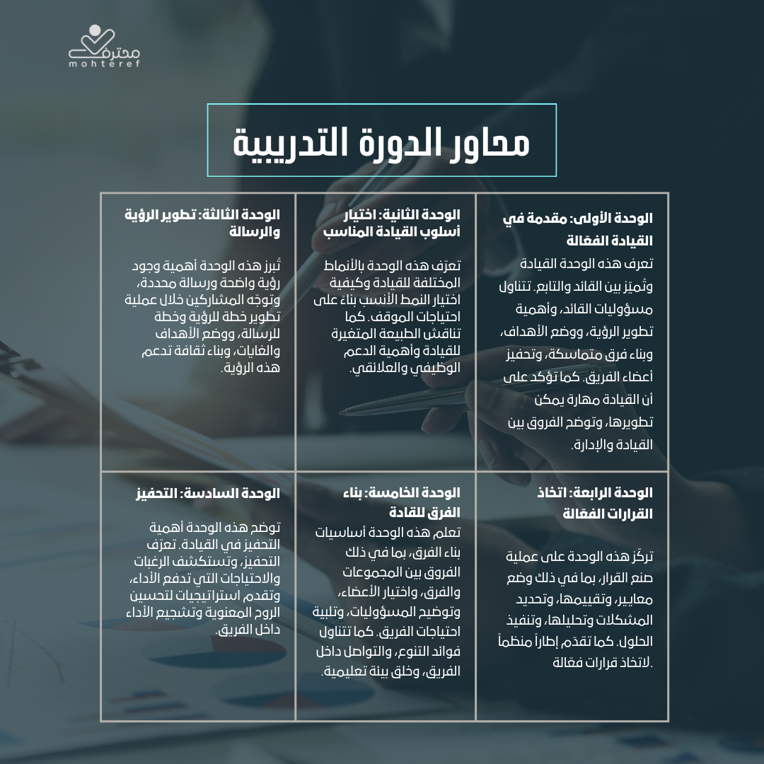 محترف أعمال معتمد في القيادة الإدارية CBP-LS