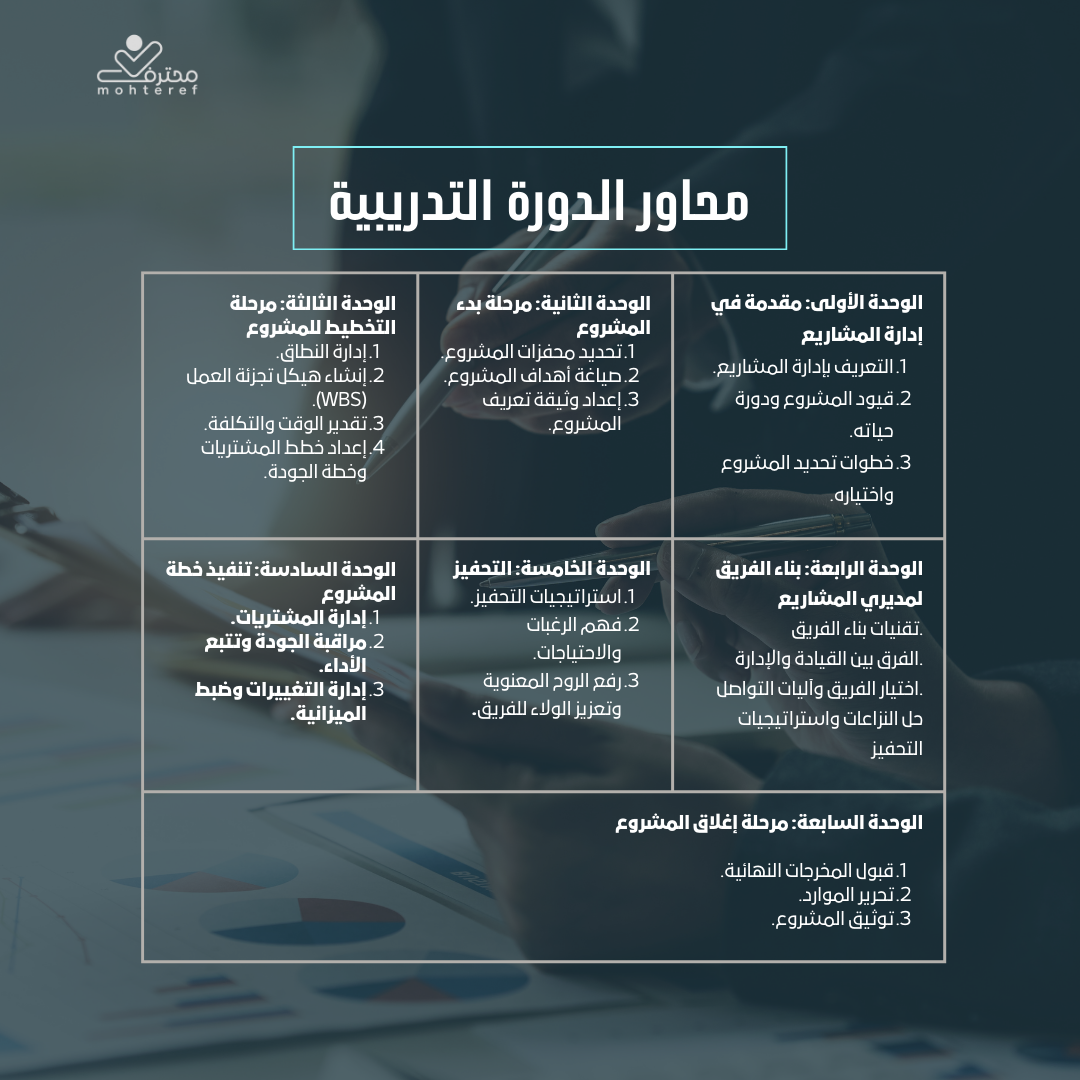 محترف الأعمال في إدارة المشاريع CBP-PM