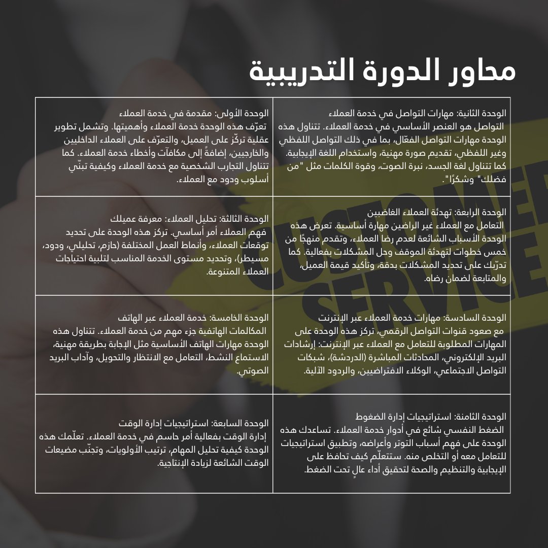 محترف أعمال معتمد في خدمة العملاء CBP-CS