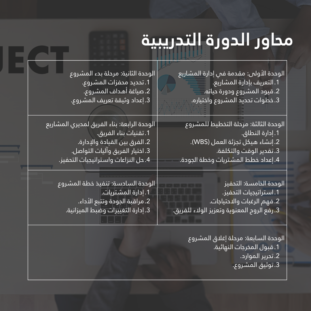 محترف الأعمال في إدارة المشاريع CBP-PM