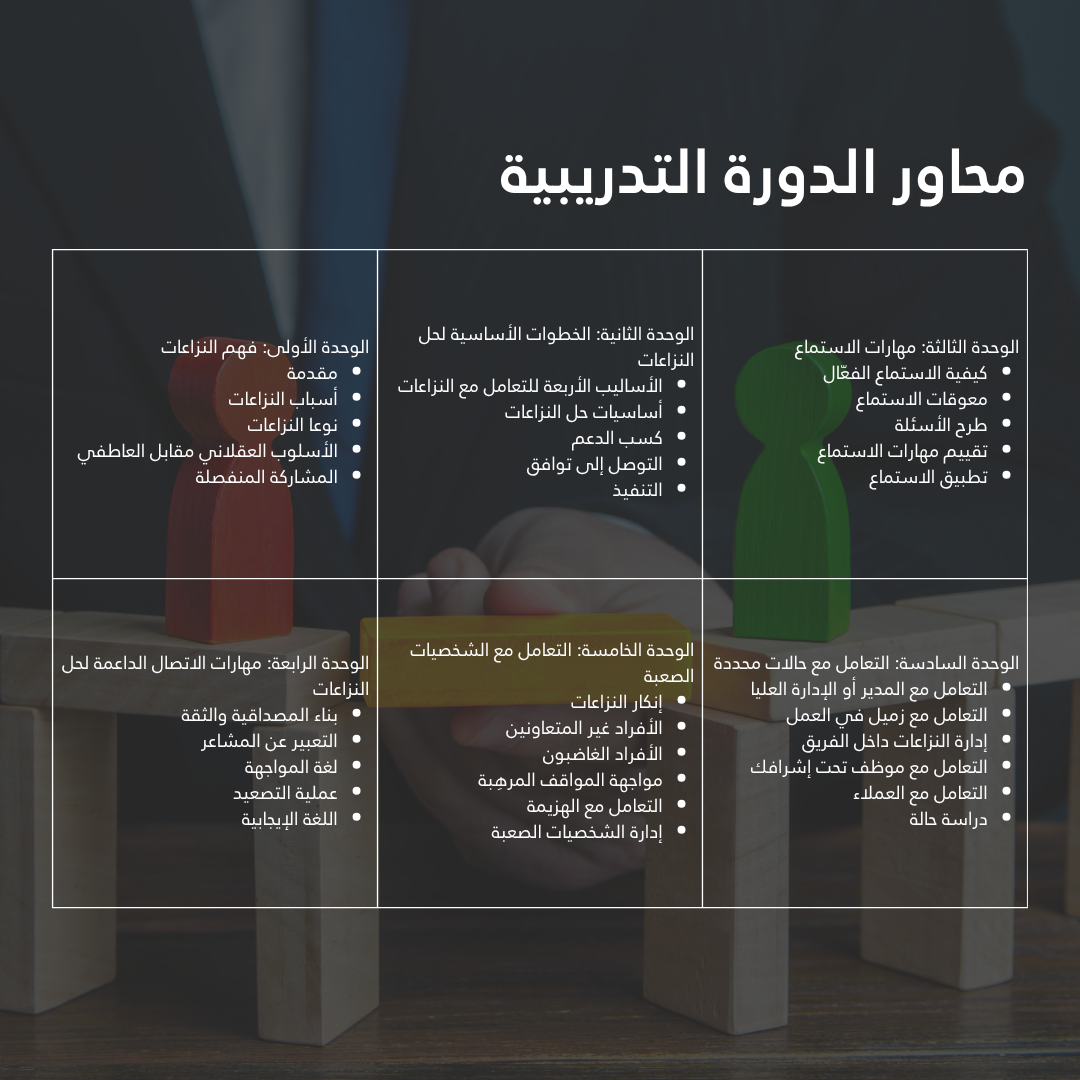 محترف الأعمال المعتمد في إدارة النزاعات CBP-CM