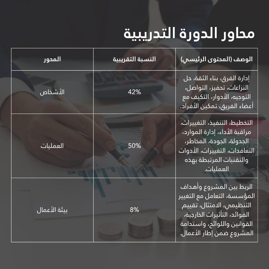 محترف إدارة المشاريع PMP