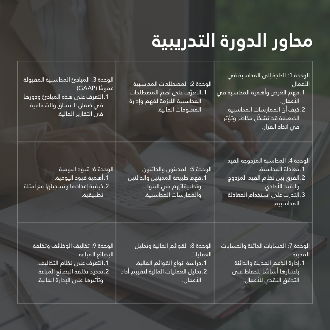 محترف الأعمال المعتمد في المحاسبة والميزانية CBP-AB