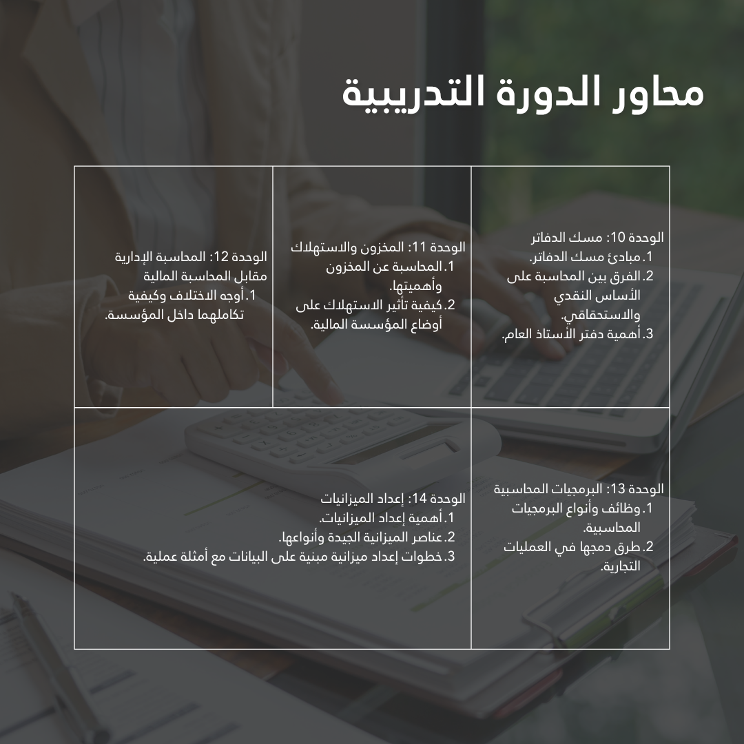 محترف الأعمال المعتمد في المحاسبة والميزانية CBP-AB