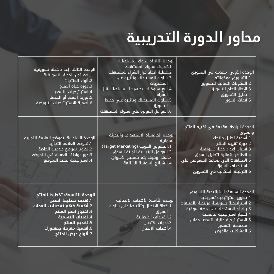 محترف أعمال معتمد في التسويق CBP-M