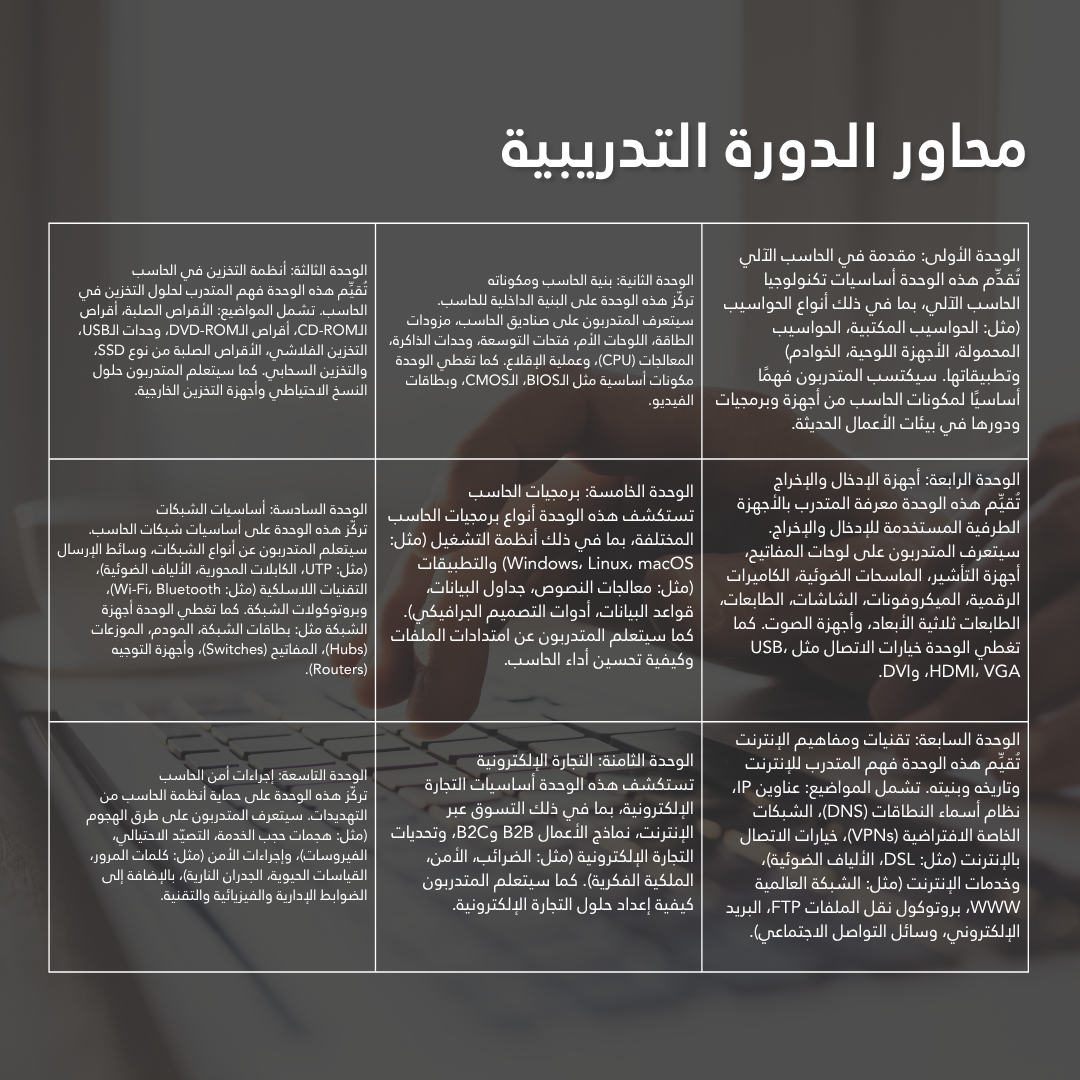 محترف أخصائي تكنولوجيا الحاسب الآلي CBP-CT