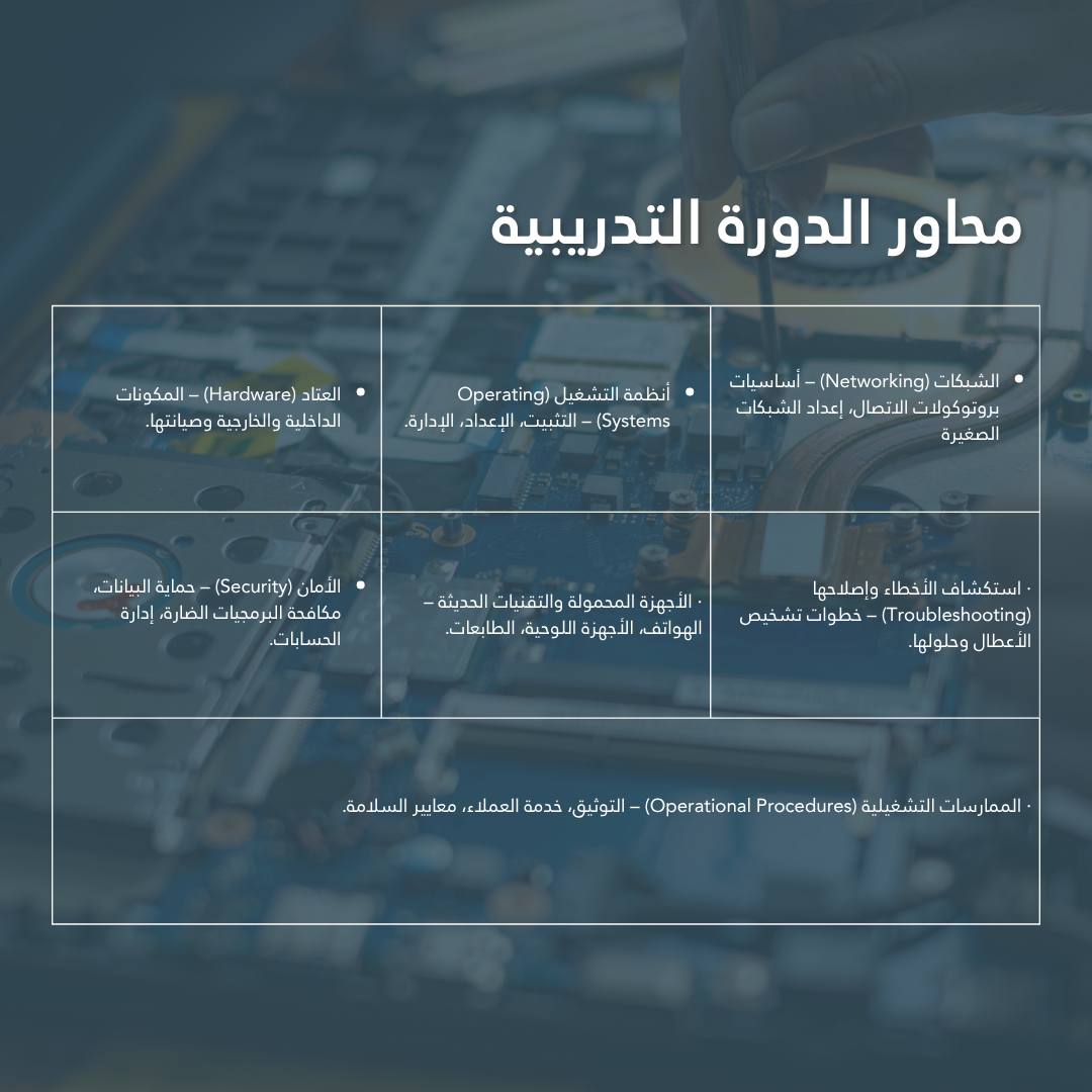 فني حاسب آلي A+