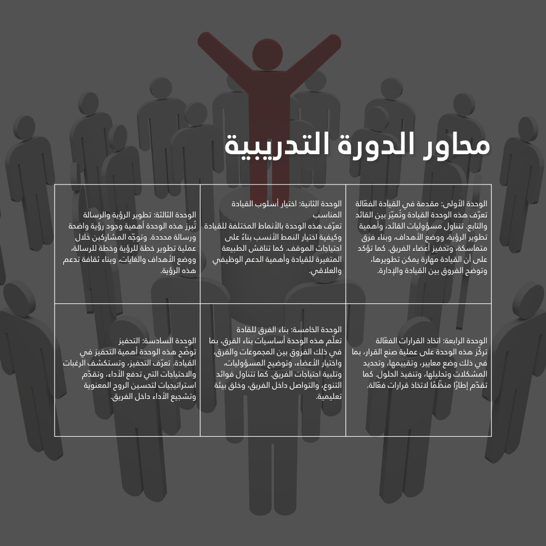 محترف أعمال معتمد في القيادة الإدارية CBP-LS