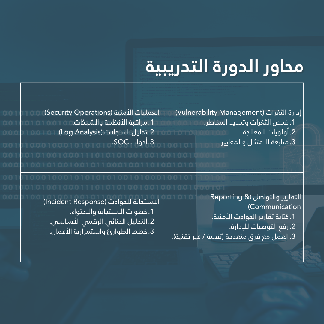 شهادة محلل الأمن السيبراني CYSA